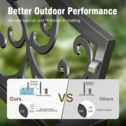 Captiva Designs Two Seat Cast Steel Garden Bench -Furniture GUEST 007f3d87 b1eb 459c ac32 c1141af32e22