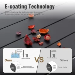 Captiva Designs 8Pc Outdoor Steel Rectangle Dining Table & Cushioned Metal Chairs & Market Umbrella -Furniture GUEST 09eebd49 eac6 4e51 86b4 b7d059fff3ef 7