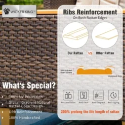 Captiva Designs 12pc Outdoor Wicker Rattan Patio Half-Moon Curved Sectional Sofa Set With Cushioned Ottoman 17 Captiva Designs 12pc Outdoor Wicker Rattan Patio Half-Moon Curved Sectional Sofa Set With Cushioned Ottoman -Furniture GUEST 1365478b cbc1 4287 9e3e 239f89270d78