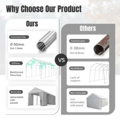 Captiva Designs 13’x26’ & 13’x32’ Heavy-Duty Canopy Tents – Waterproof, UV Resistant With Vents & Sidewalls For Events, Markets, Weddings, And Parties -Furniture GUEST 1aeb2f6e 1356 4ba9 86c0 9441172bbfa6