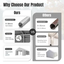 Captiva Designs 13’x26’ & 13’x32’ Heavy-Duty Canopy Tents – Waterproof, UV Resistant With Vents & Sidewalls For Events, Markets, Weddings, And Parties -Furniture GUEST 1dd88805 4f40 46ab 957c 57b6fe76aabb