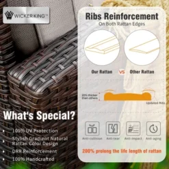 Captiva Designs 5pc Outdoor Patio Wicker Rattan Conversation Set With Cushioned Chairs For Garden Poolside Backyard -Furniture GUEST 2c11878c 01ba 4c3f 9453 0f4e62082e17