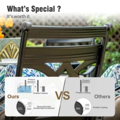 Captiva Designs 8Pc Outdoor Steel Rectangle Dining Table & Cushioned Metal Chairs & Market Umbrella -Furniture GUEST 2fce6693 d2e4 4fdb ad6e 4ac26fbd88af 4