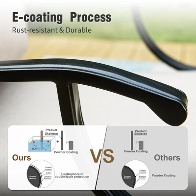 Captiva Designs 6pc Metal Patio Outdoor Conversation Fire Pit Set With Grid-back Armchairs And Ottomans For Garden, Poolside, Backyard 7 Captiva Designs 6pc Metal Patio Outdoor Conversation Fire Pit Set With Grid-back Armchairs And Ottomans For Garden, Poolside, Backyard - Image 5