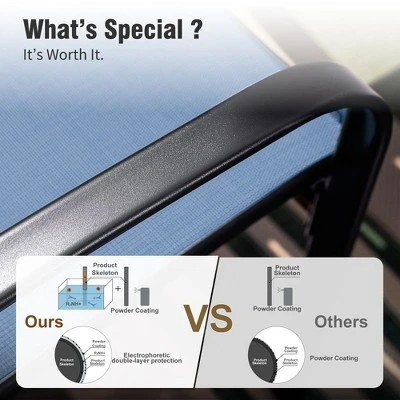 Captiva Designs 5pc Outdooe Patio Dining Set With Steel Frame Table & Quick-dry Sling Fixed Chairs 10 Captiva Designs 5pc Outdooe Patio Dining Set With Steel Frame Table & Quick-dry Sling Fixed Chairs - Image 8