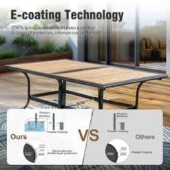 Captiva Designs 7pc Patio Dining Set With Steel Frame Rectangle Table & C-spring Sling Chairs -Furniture GUEST 391d6d31 3ea7 4428 86a1 55b4a903e38b 1