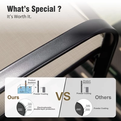 Captiva Designs 6pc Patio Dining Set Steel Table & Sling Fixed Chairs & Market Umbrella 6 Captiva Designs 6pc Patio Dining Set Steel Table & Sling Fixed Chairs & Market Umbrella - Image 4