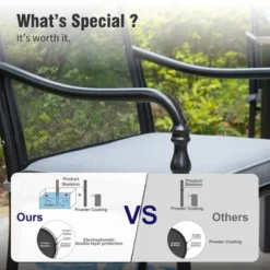 Captiva Designs 7pc Outdoor Dining Steel Table With Umbrella Hole & Metal Frame Arm Chairs 21 Captiva Designs 7pc Outdoor Dining Steel Table With Umbrella Hole & Metal Frame Arm Chairs -Furniture GUEST 3c3b74fa d401 43d3 9da1 2dc0be1c788c 1