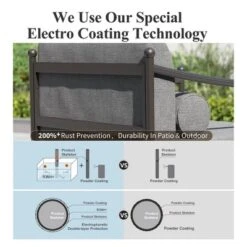 Captiva Designs Outdoor Patio Oversized Premium Conversation Sofa Set With Extra Thick Cushion And Coffee Table -Furniture GUEST 4163b4b0 483f 48bd b4da 86d923a62bae