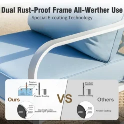 Captiva Designs 5pc Extra Large Metal And Rattan Outdoor Patio Conversation Set With Swivel Grid-back Chairs And Loveseat -Furniture GUEST 6709c018 32da 44b7 b206 712317d5258b 2