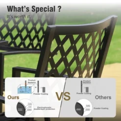 Captiva Designs 5pc Patio Dining Steel Set With Slat-top Round Table & Metal Chairs With Stylish Back -Furniture GUEST 6842119f f69d 4d3f 99eb 5ed7e9e40547 8