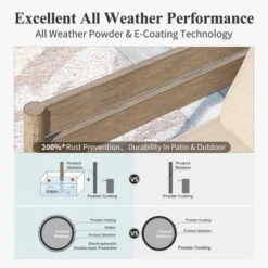Captiva Designs 4 Pieces Outdoor Patio Wood-Like Furniture Conversation Set With Ultra Thick Cushion And Nesting Coffee Table -Furniture GUEST a3e8ddb7 255a 4b1e a28a 0facdc49e76a
