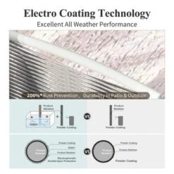 Captiva Designs Outdoor Patio Rope Rattan Furniture Conversation Sets With Coffee Table -Furniture GUEST a514f06a 6181 44ef 8962 761032065a0d