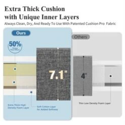 Captiva Designs Outdoor Patio Oversized Premium Conversation Sofa Set With Extra Thick Cushion And Coffee Table -Furniture GUEST b59460dd f0e1 4a2f a5ee b47f58a2979e