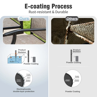 Captiva Designs 7pc Outdoor Dining Metal Rectangle Table With Umbrella Hole & Padded Sling Chairs 10 Captiva Designs 7pc Outdoor Dining Metal Rectangle Table With Umbrella Hole & Padded Sling Chairs - Image 8