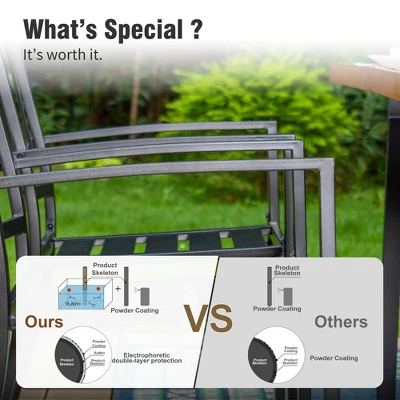 Captiva Designs 7pc Patio Dining Driftwood Finished Rectangle Steel Table & Metal Arm Chairs 10 Captiva Designs 7pc Patio Dining Driftwood Finished Rectangle Steel Table & Metal Arm Chairs - Image 8