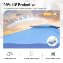 Captiva Designs 13’ X 13’ Pop-Up Canopy Tent - Instant Folding Shelter For Large Outdoor Sun Protection -Furniture GUEST dfe5944e 2c19 449c b0f8 fb031b9825b0